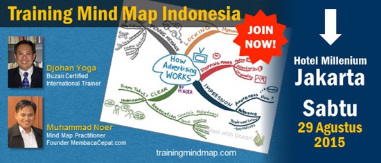 training-mind-map-indonesia